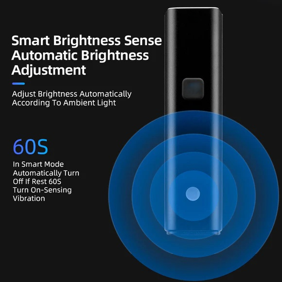Ride Brighter, Ride Safer — Ultimate Smart Bike Headlight