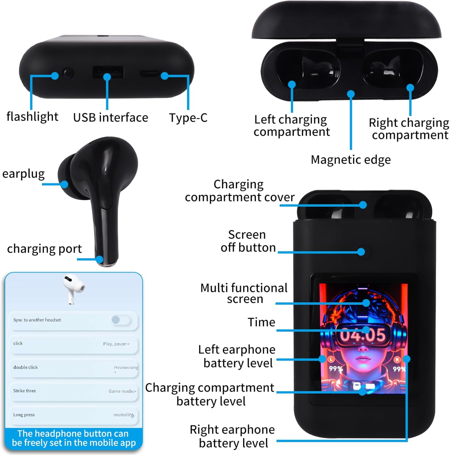 Water-Resistant Smart Earbuds | LED Control Case | Bluetooth 5.3 Fast Connect