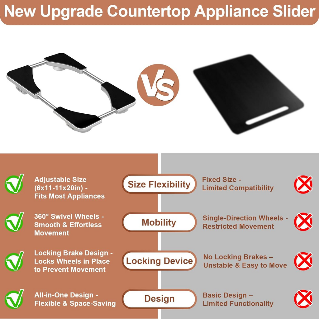Space-Saving Appliance Slider Tray – Adjustable, Locking Wheels, Heavy Duty Support