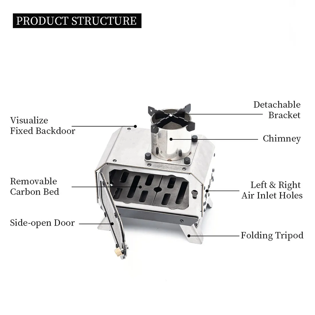 Compact Foldable Multi-Fuel Fire & Incense Burner for Camping & Home