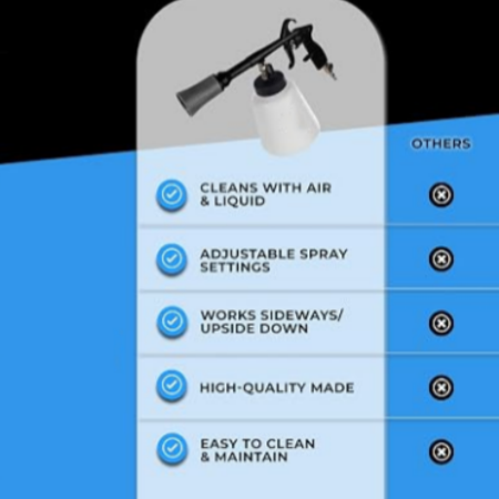 High-Pressure Air & Liquid Interior Detailing Gun for Deep Car Cleaning