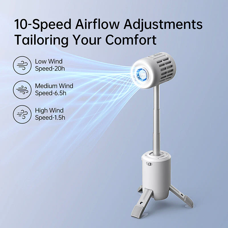 Multi-Use Fan – Desk, Handheld & Floor Ready
