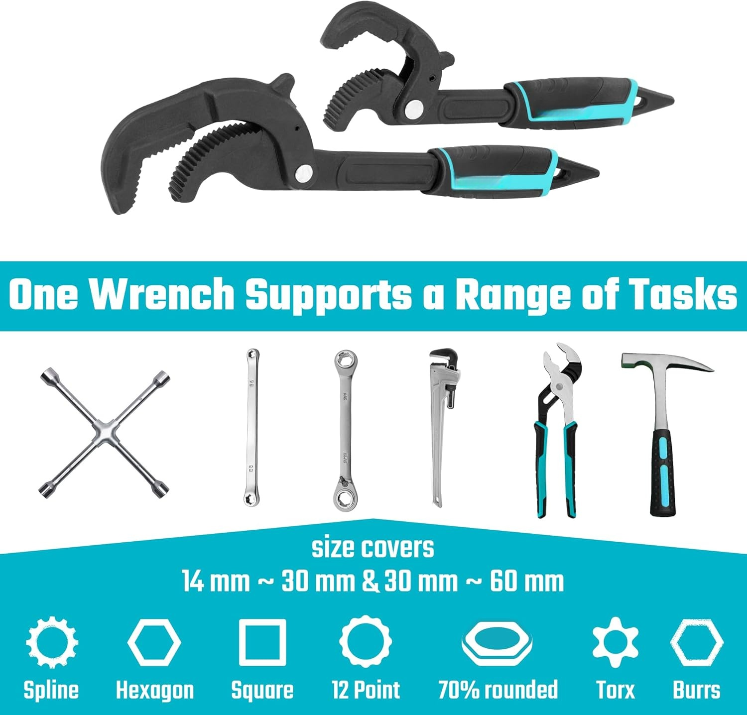 Self-Adjusting Wrench That Fits Almost Any Size Instantly