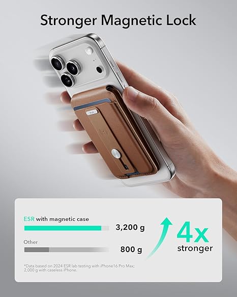 Smart Magnetic Phone Card Holder Stand