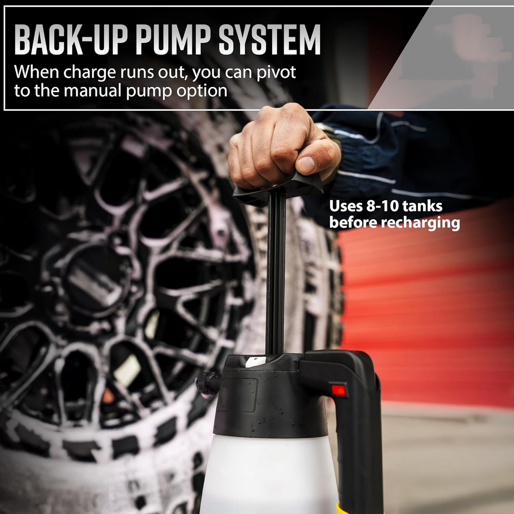 Effortless Foam Cleaning — Power Up Your Car Wash