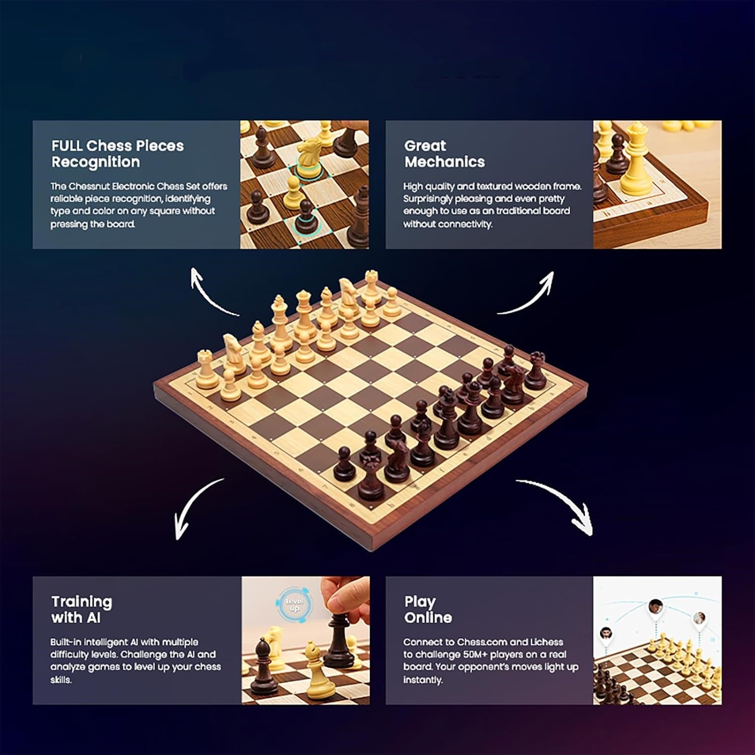 Electronic Chess Game Console with Touch-Sensor Board and LED Sound Effects