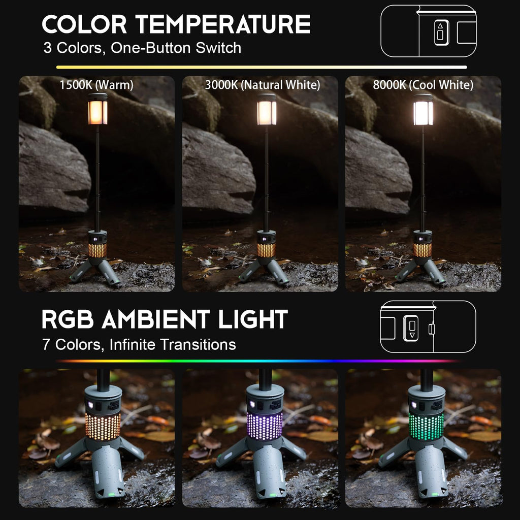 Telescopic LED Camping Light – Portable Waterproof Outdoor Lantern with Tripod Stand