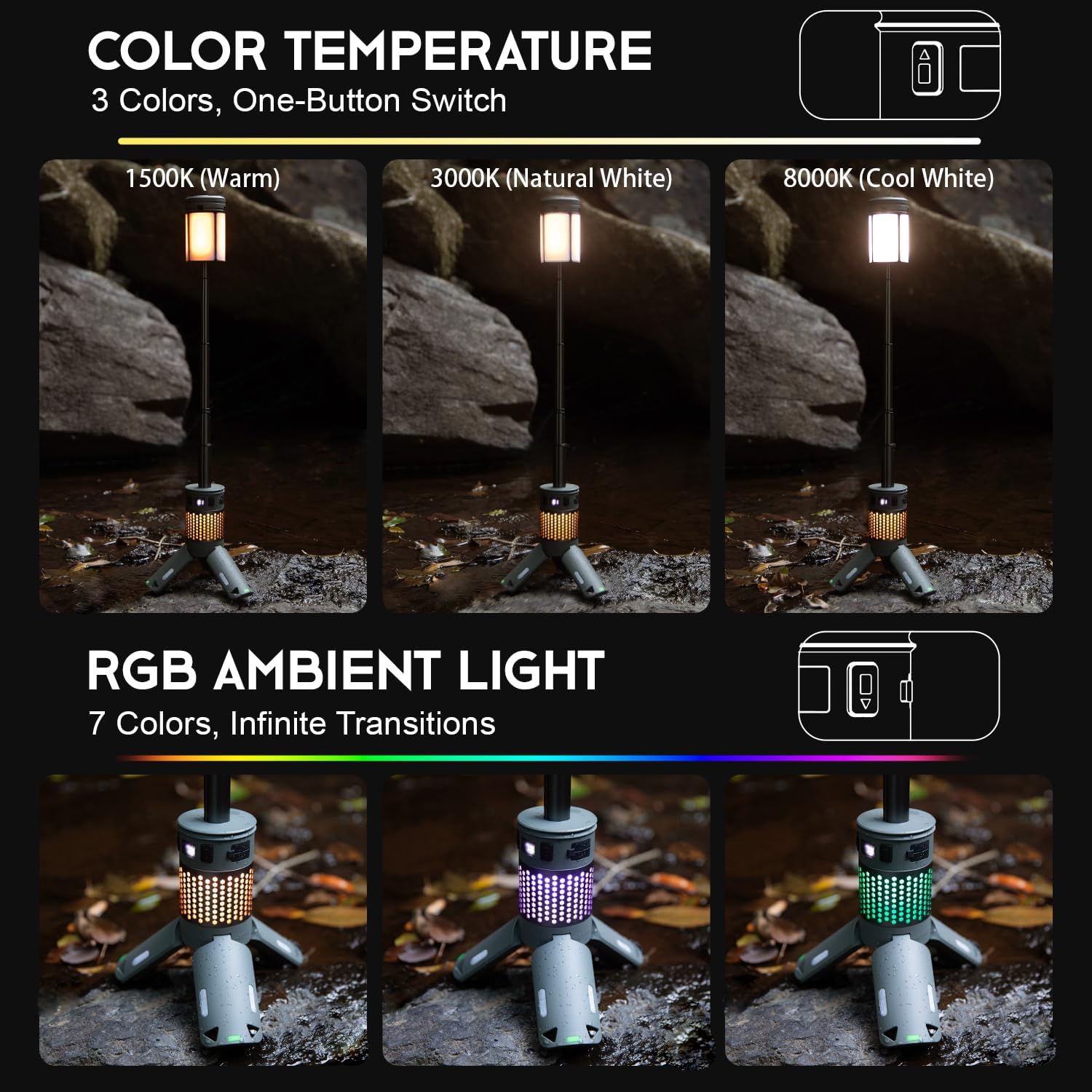 Telescopic LED Camping Light – Portable Waterproof Outdoor Lantern with Tripod Stand
