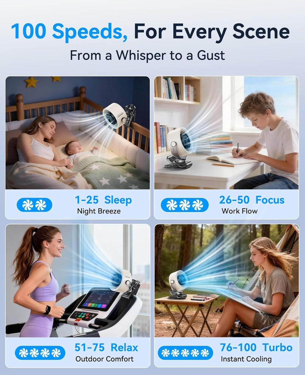 High-Speed Handheld Fan – 100-Speed Adjustable Portable Turbo Fan with Smart LED Digital Display