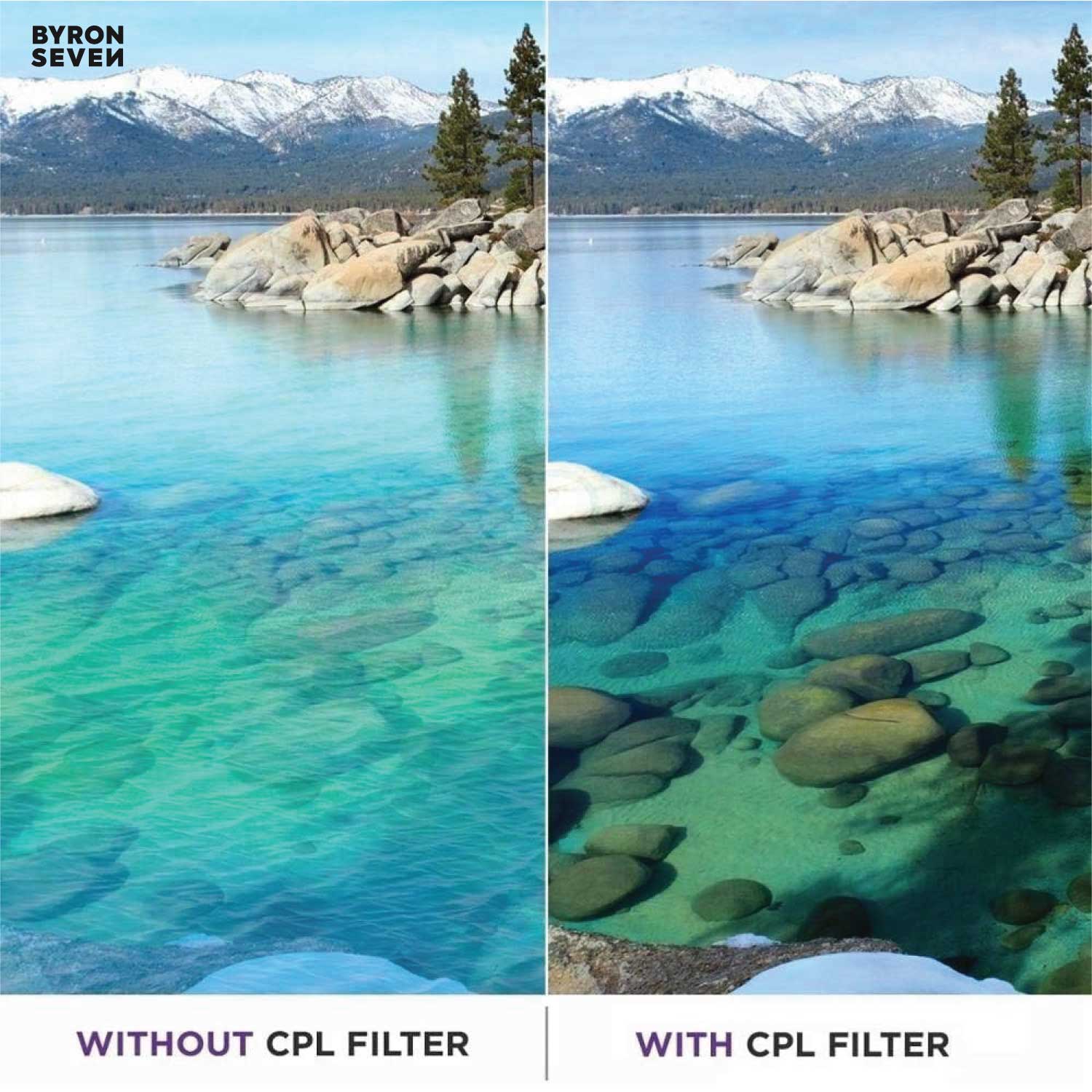 Magnetic Filter Phone Case – Heavy-Duty Shockproof Protective Cover with Instant Lens Filter Ring