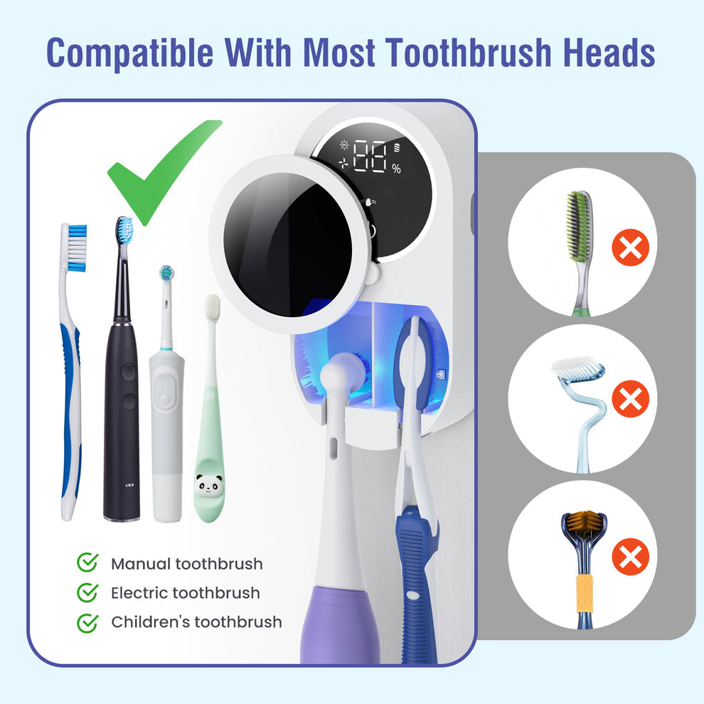 Wall-Mounted UV Toothbrush Sanitizer – Smart Automatic Sensor Sterilizer Holder for Bathroom