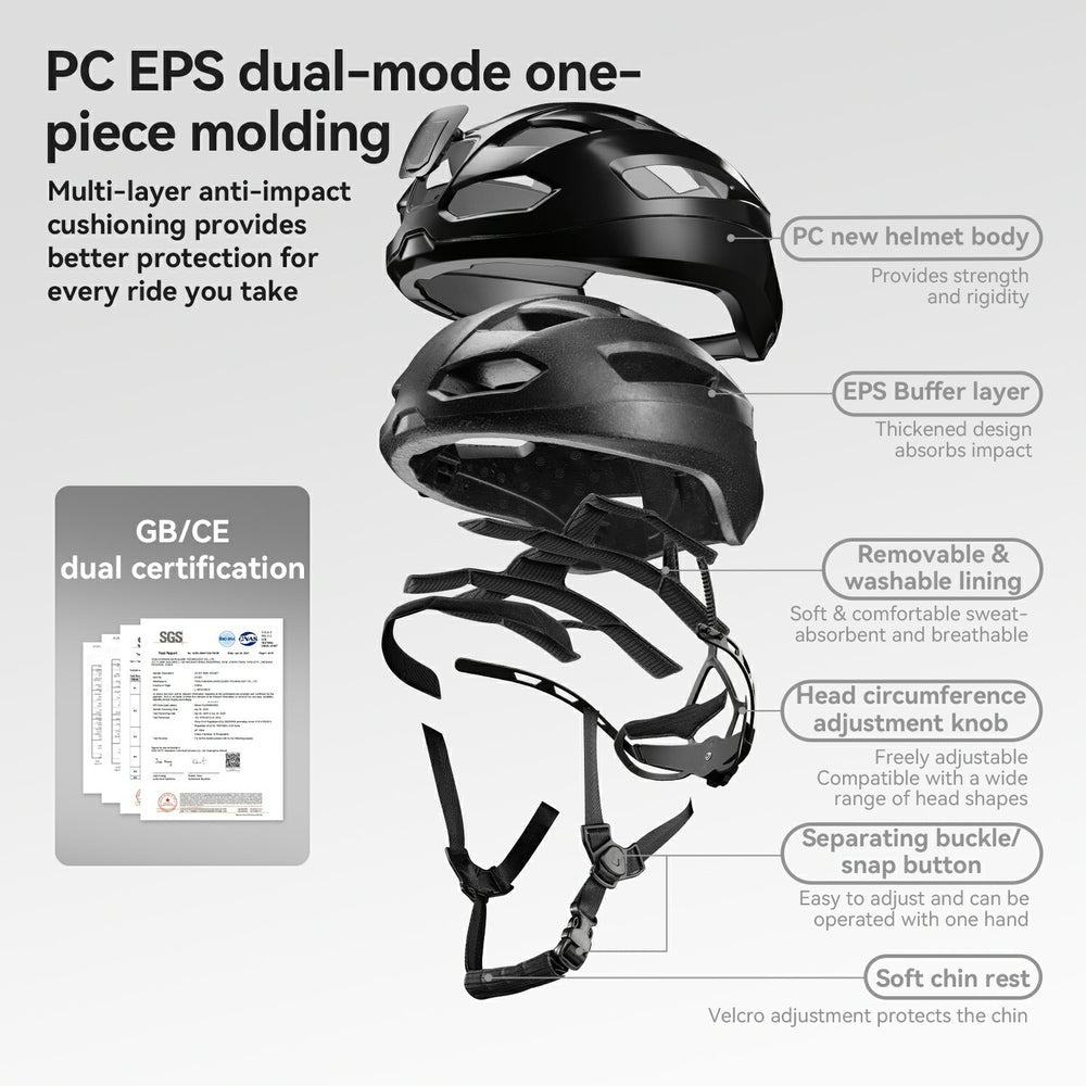 Smart Cycling Helmet with Wireless Headlight, Taillight & Turn Signals – Protective Safety Cap