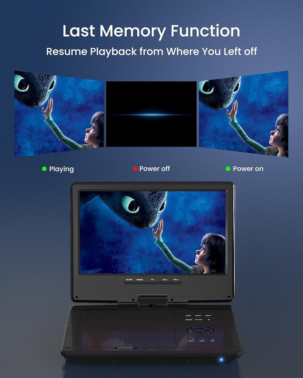 Portable Car Headrest DVD Player