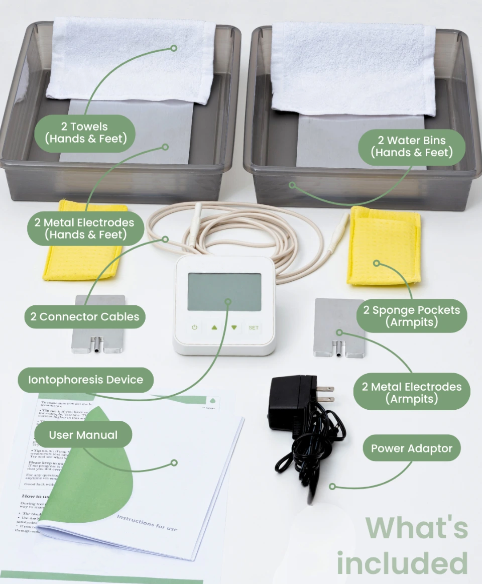Portable Iontophoresis Device